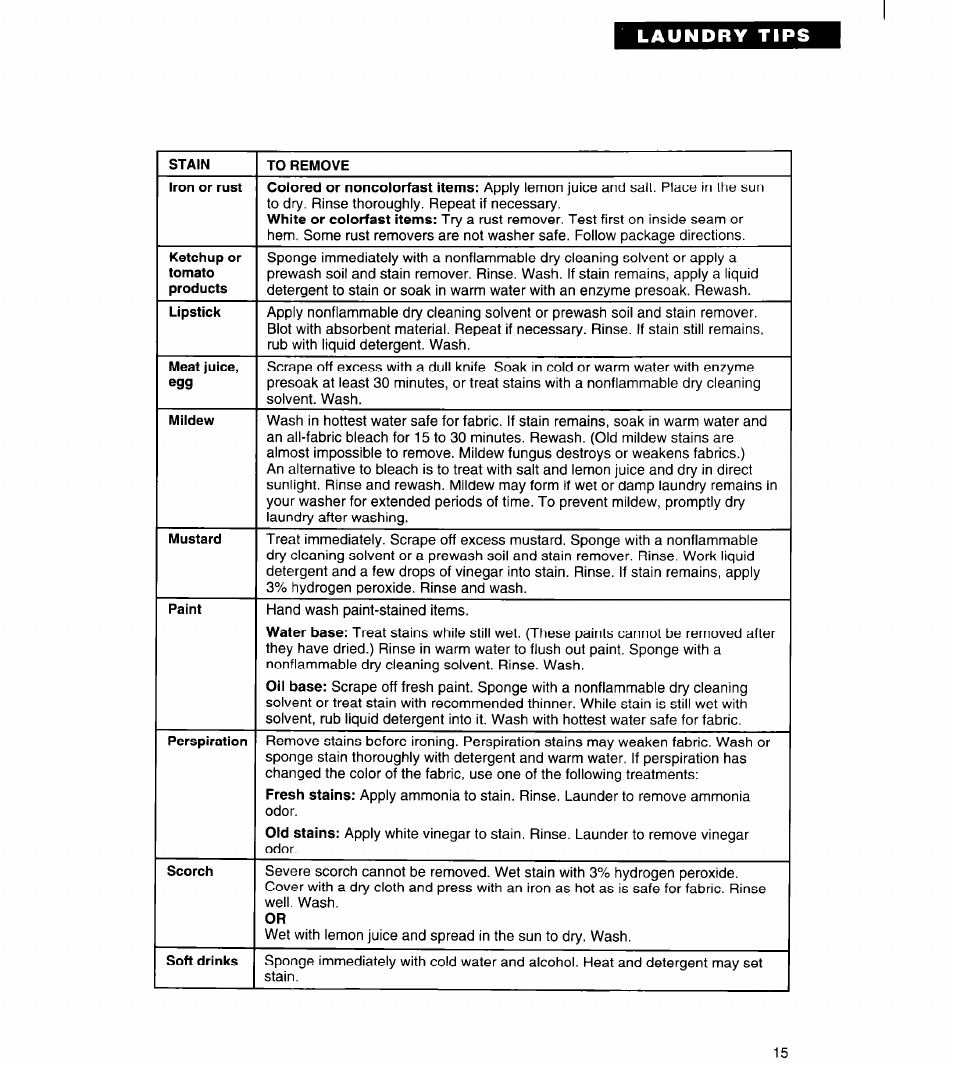 Whirlpool Roper RAL5144BG0 User Manual | Page 15 / 24