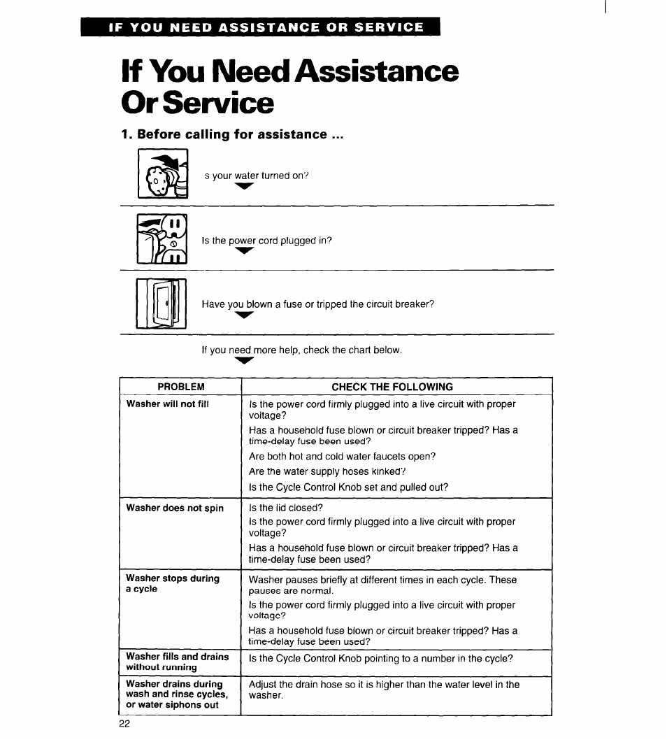 If you need assistance or service | Whirlpool Roper RAL5144BG0 User Manual | Page 22 / 24
