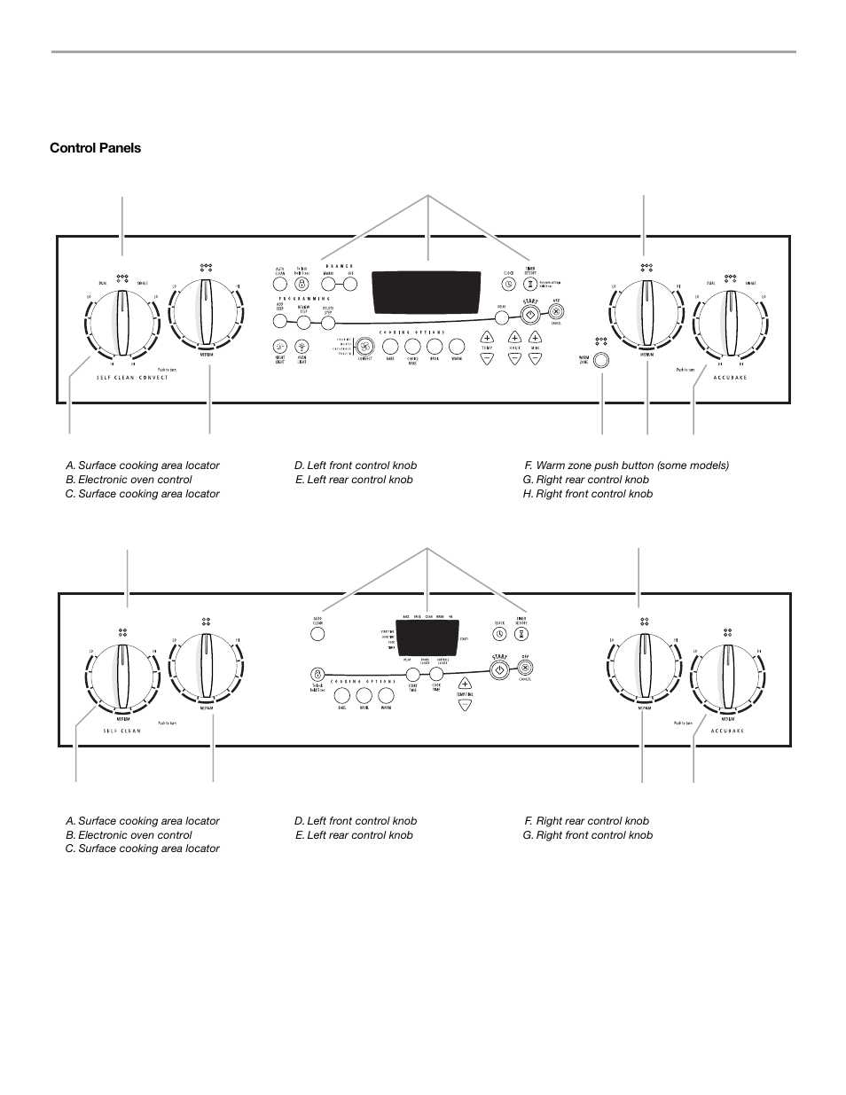 Parts and features | Whirlpool 9761079 User Manual | Page 5 / 28
