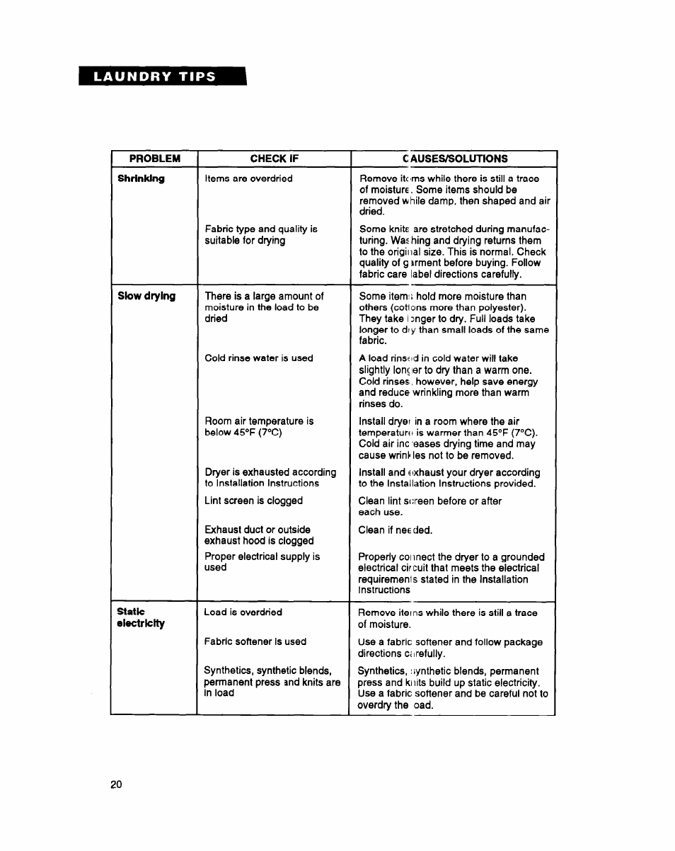 Whirlpool 3396311 User Manual | Page 20 / 23
