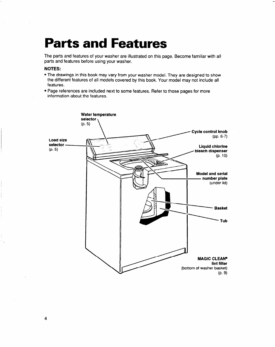 Parts and features | Whirlpool 3363565 User Manual | Page 4 / 22