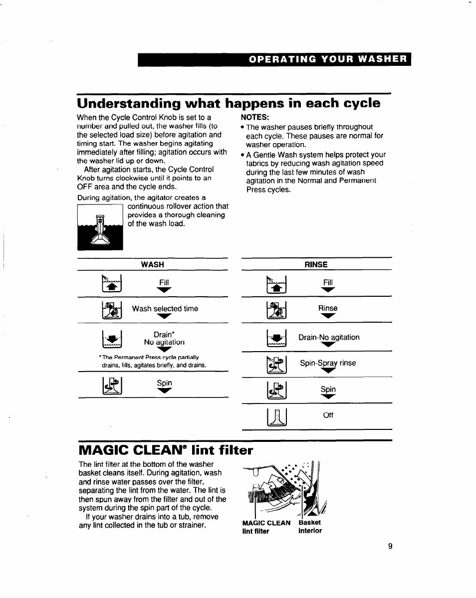 Understanding what happens in each cycle, Magic clean® lint filter | Whirlpool 3363565 User Manual | Page 9 / 22