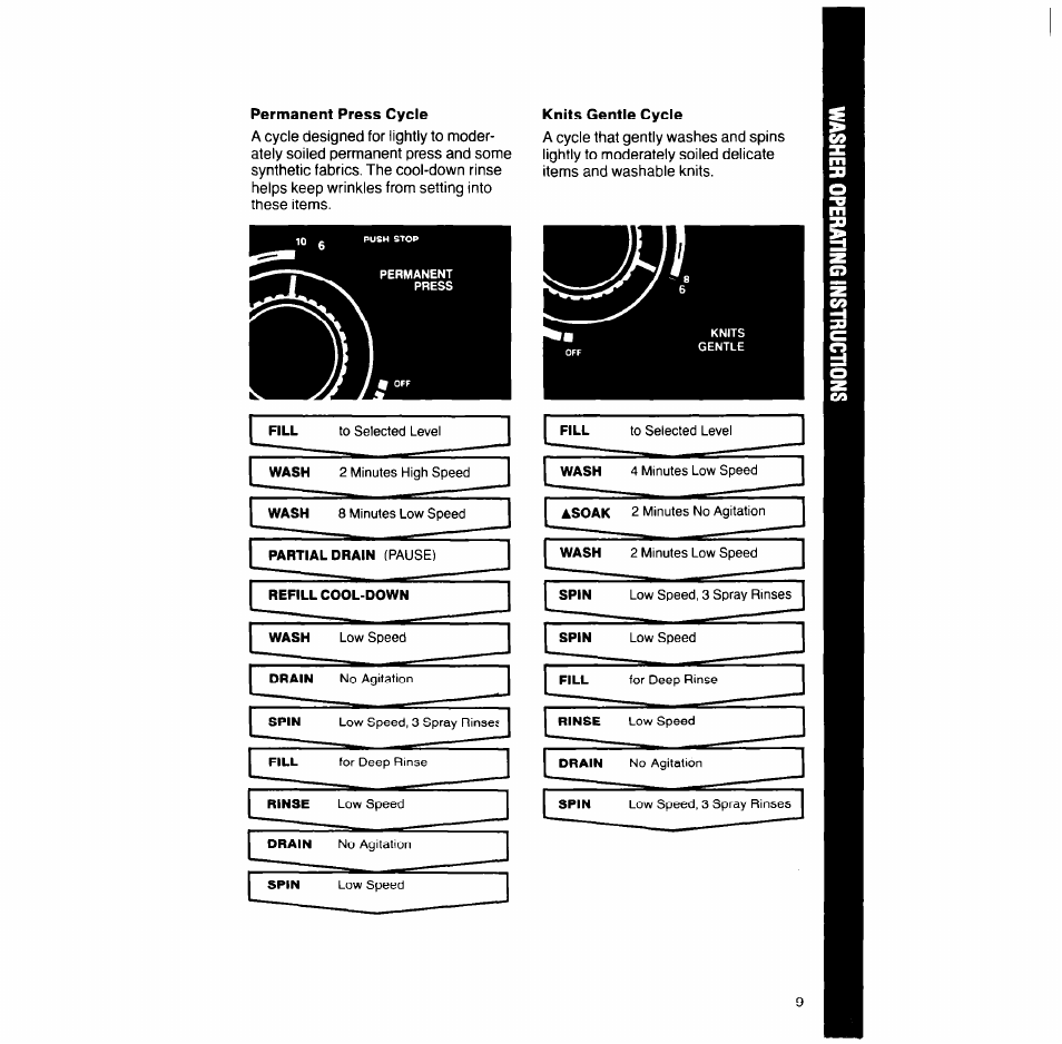 Whirlpool LT51OOXS User Manual | Page 9 / 20