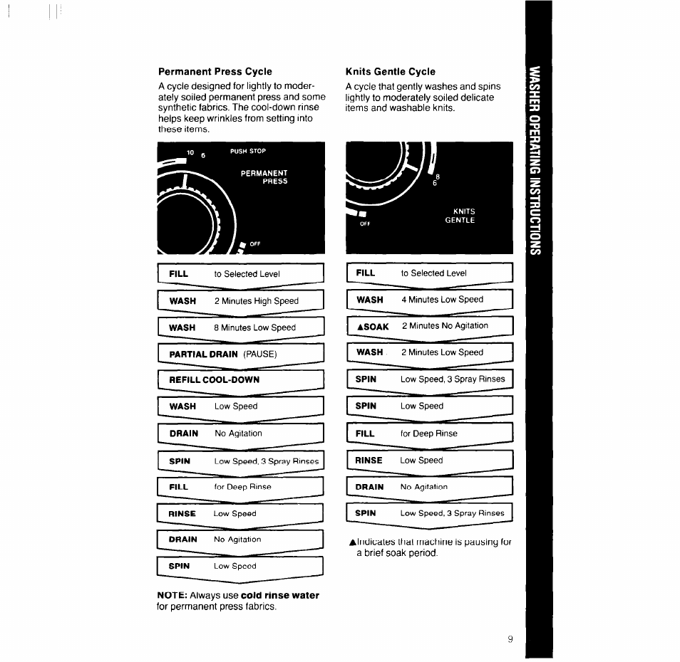 Permanent press cycle, Knits gentle cycle, Note: always use cold rinse water | Whirlpool LT5004XV User Manual | Page 9 / 20