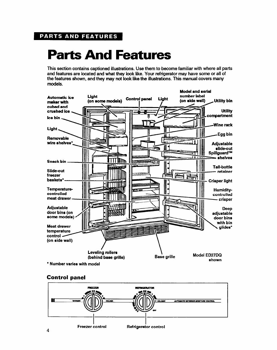 Parts and features, Control panel | Whirlpool EDZZDQ User Manual | Page 4 / 30