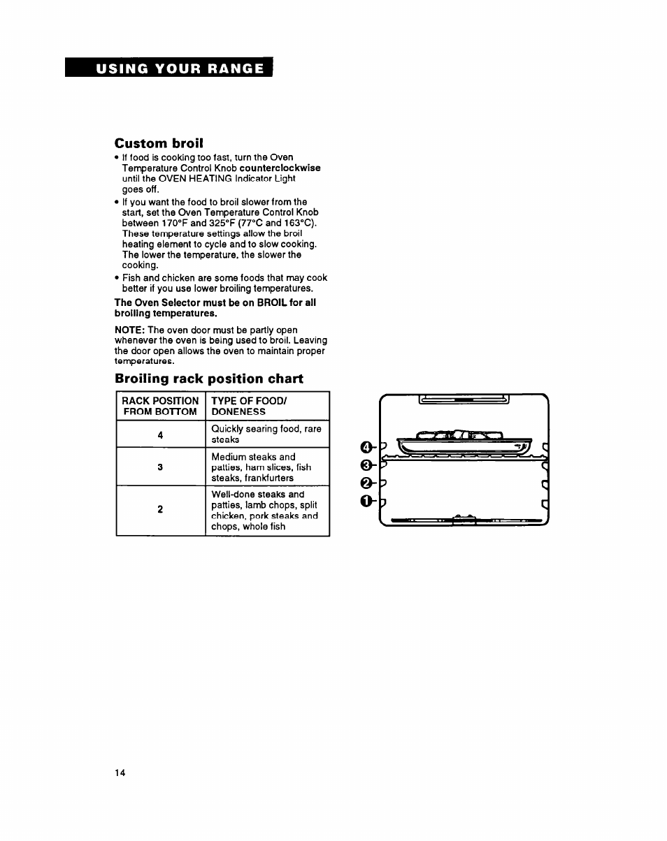Custom broil, Broiling rack position chart | Whirlpool FEP340Y User Manual | Page 14 / 28