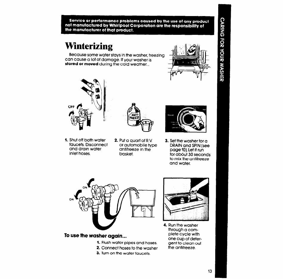 Interizing | Whirlpool LA6058XS User Manual | Page 13 / 16