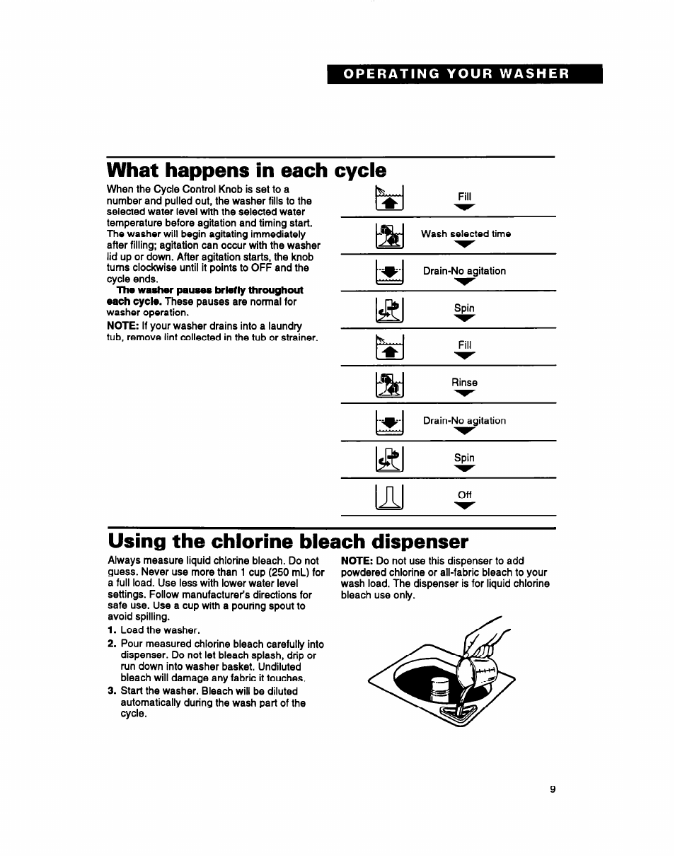 What happens in each cycle, Using the chlorine bleach dispenser | Whirlpool LMR4132B User Manual | Page 9 / 22