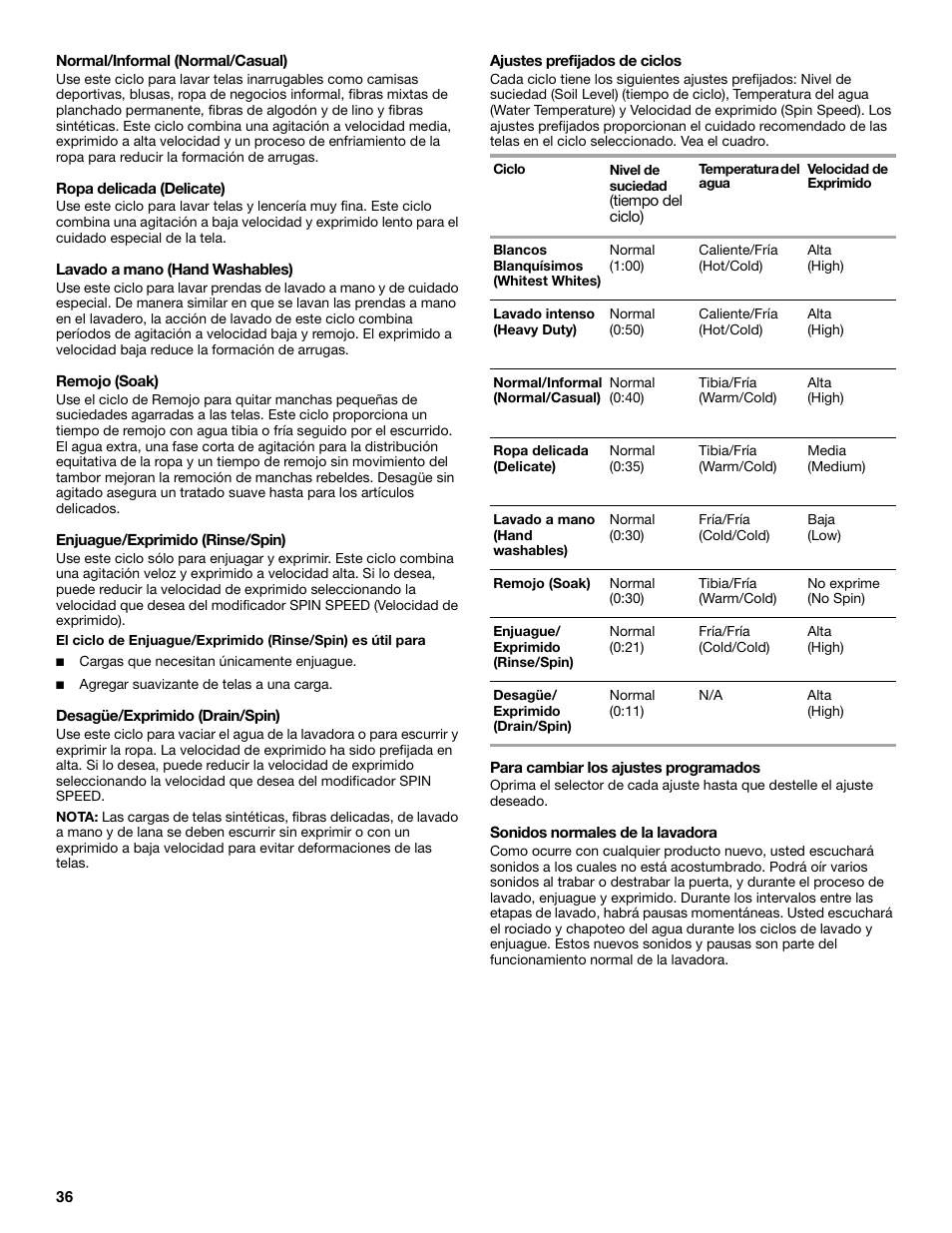 Whirlpool 8182674 User Manual | Page 36 / 68