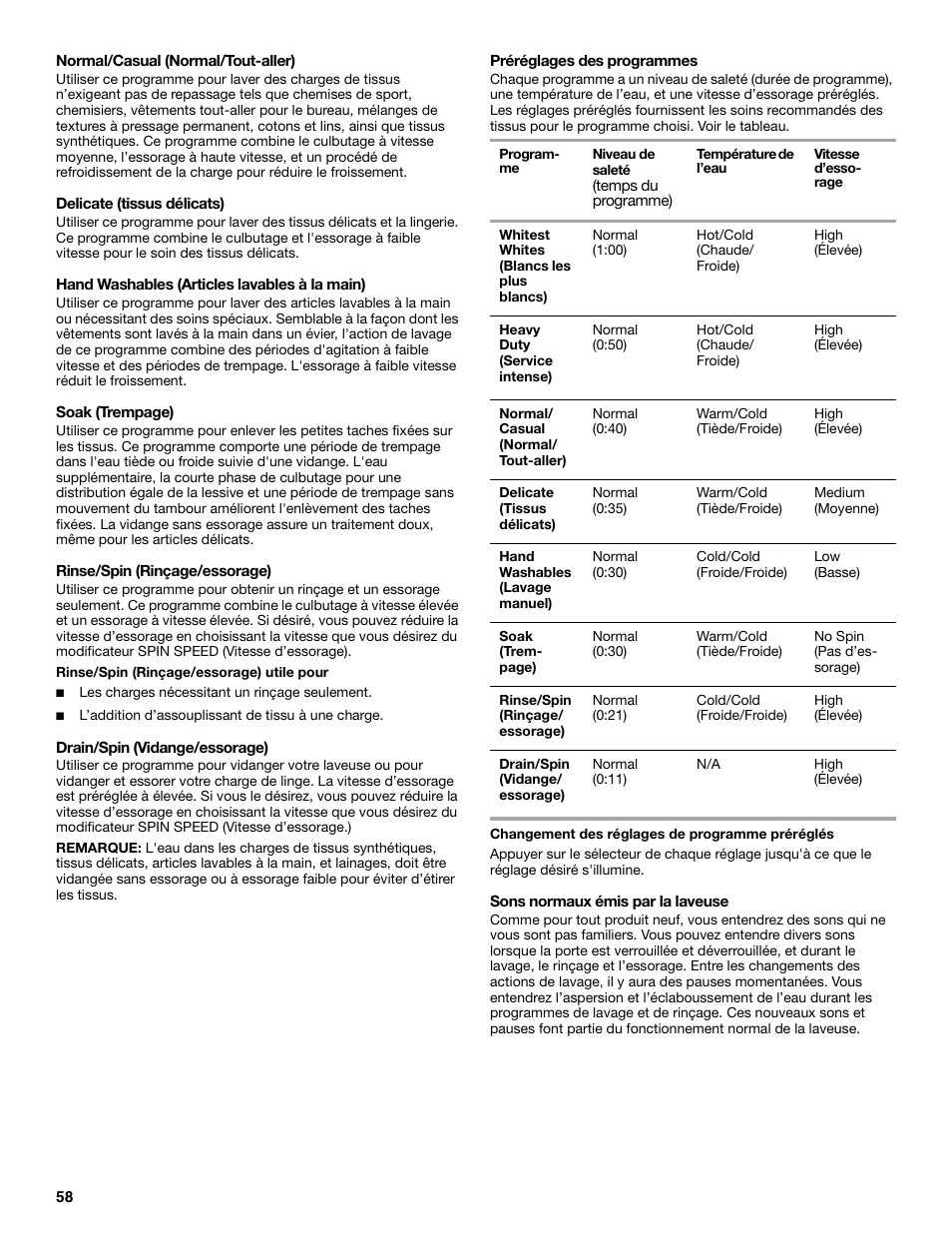 Whirlpool 8182674 User Manual | Page 58 / 68