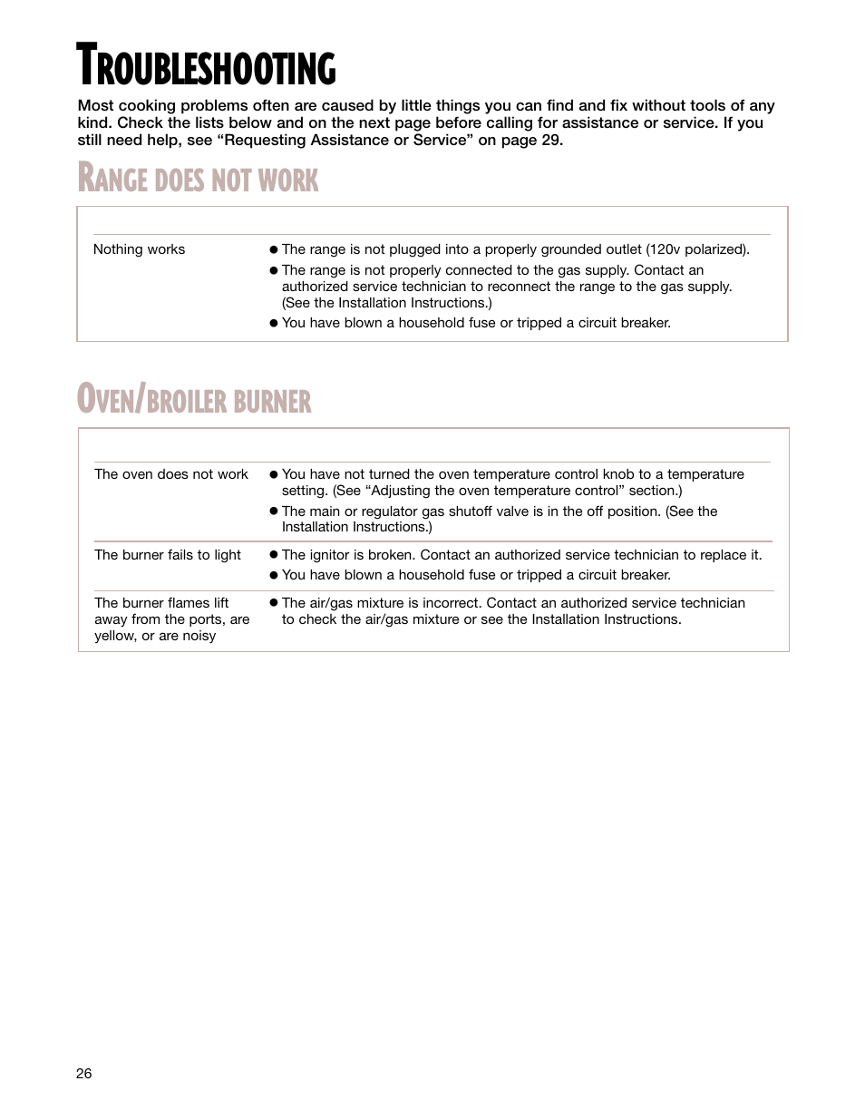 Roubleshooting, Ange does not work, Broiler burner | Whirlpool FGS337G User Manual | Page 26 / 32