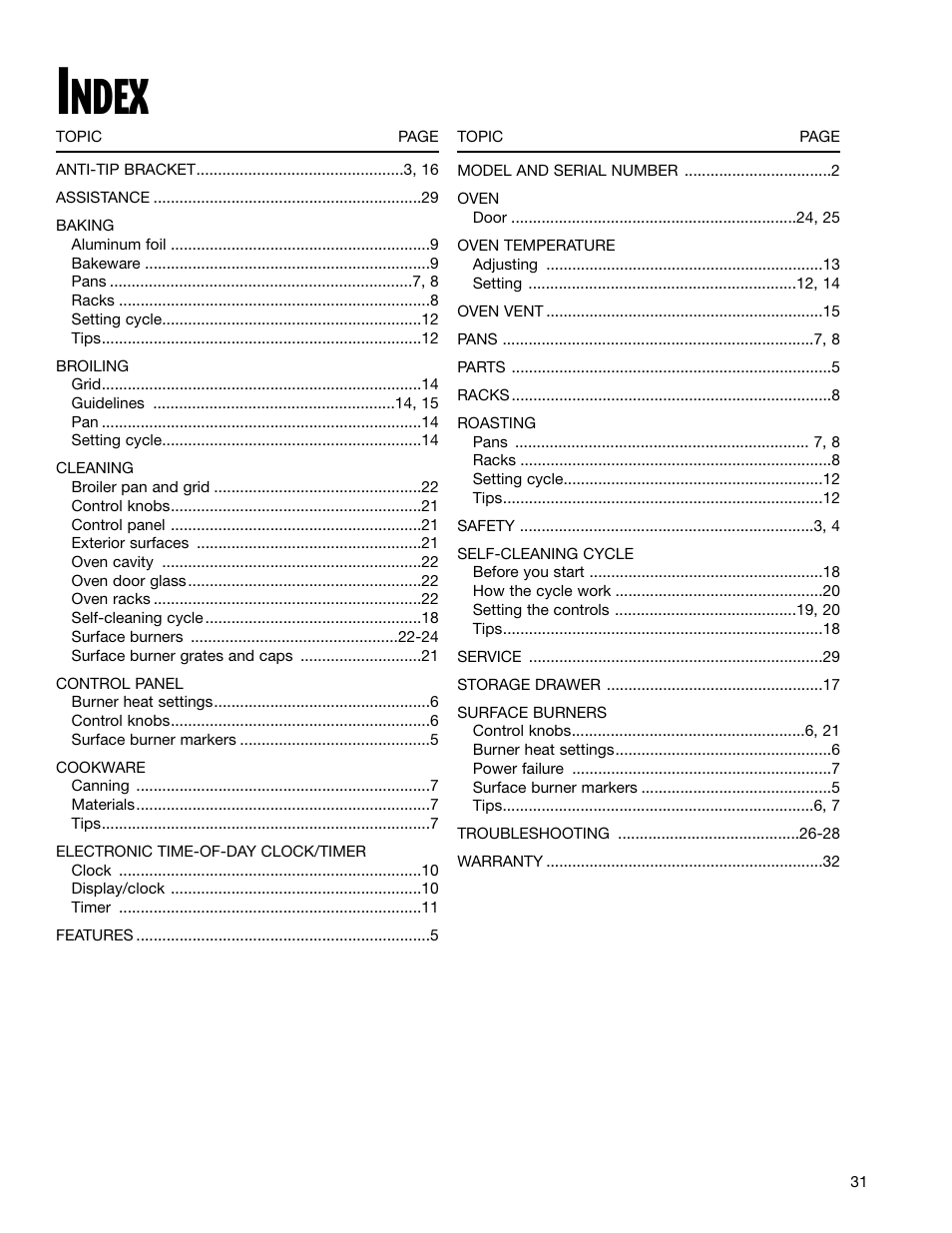 Ndex | Whirlpool FGS337G User Manual | Page 31 / 32