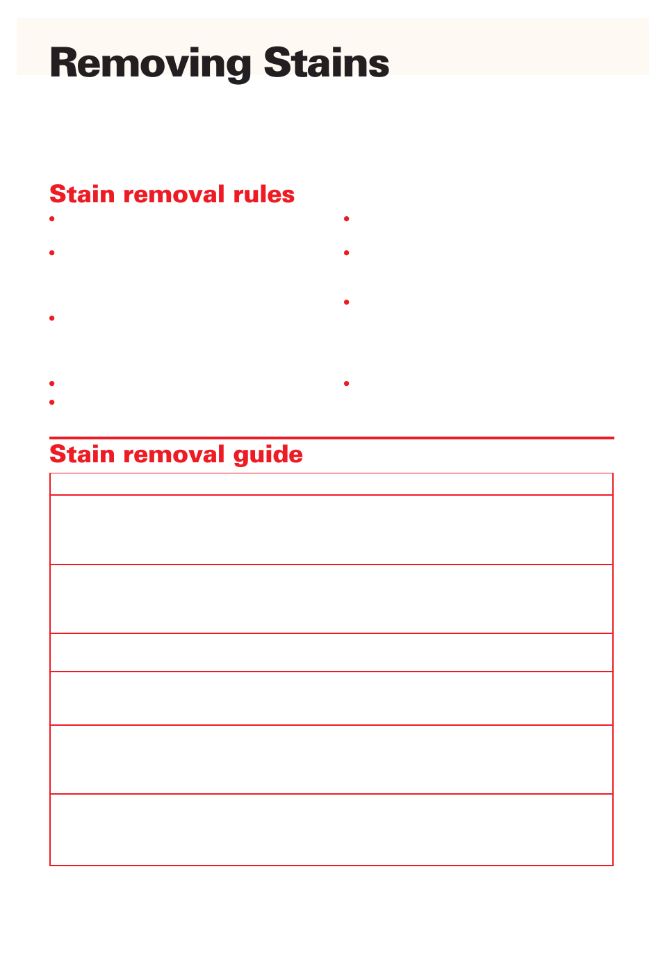 Removing stains, Stain removal rules, Stain removal guide | Whirlpool Roper RAB3132EW0 User Manual | Page 19 / 28
