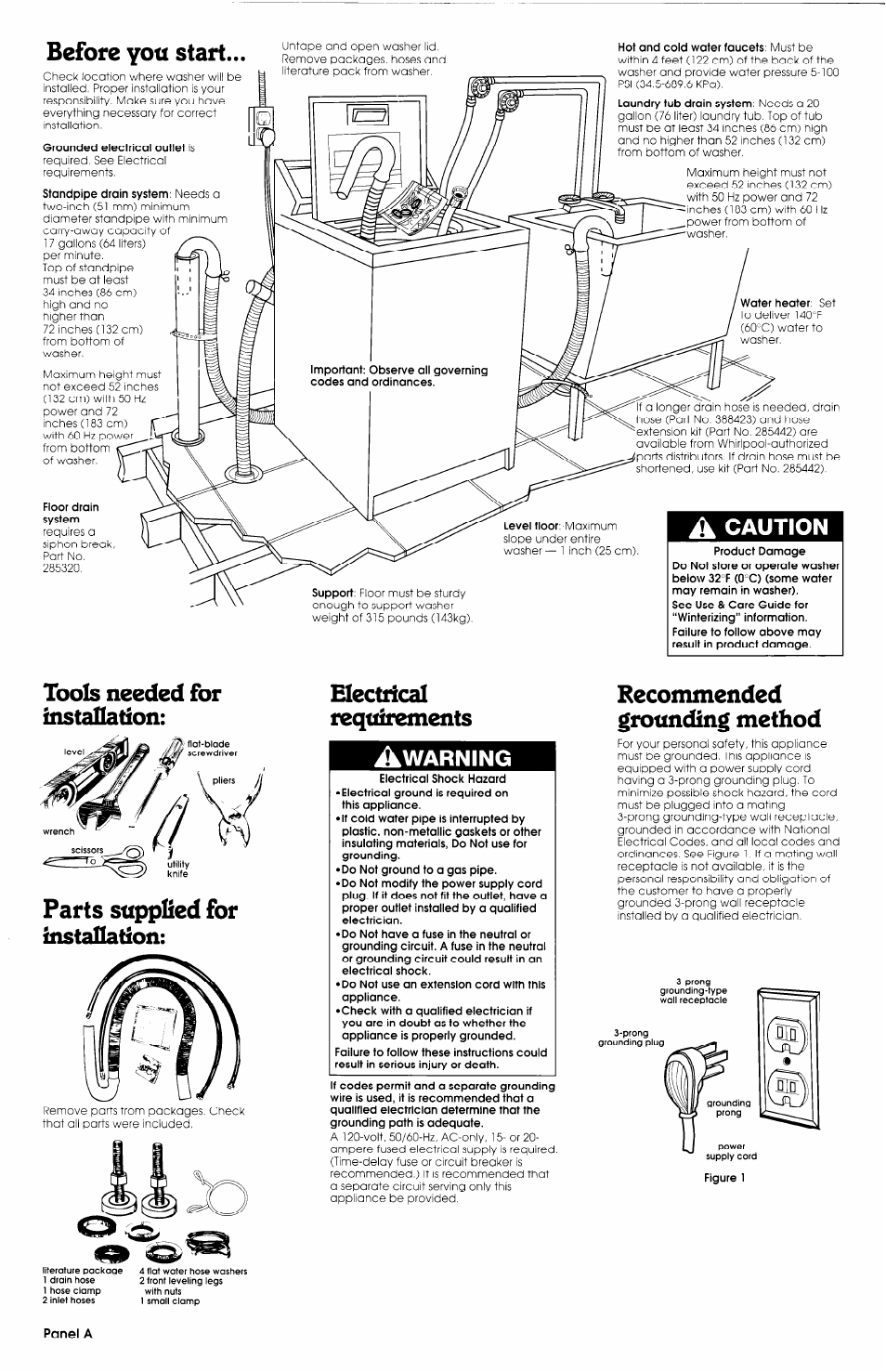 Before yott start, Tools needed for installation, Parts supplied for installation | Electrical, Requirements, Hecommended grounding method, Panel a, A caution, Electrical requirements, Warning | Whirlpool 3358968 User Manual | Page 2 / 5