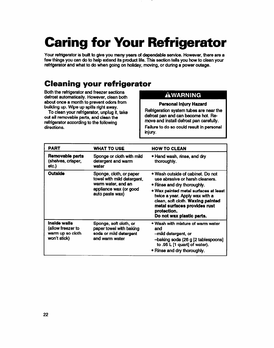 Caring for your refrigerator, Cleaning your refrigerator, Warning | Whirlpool 3ET16NKXDG00 User Manual | Page 23 / 29