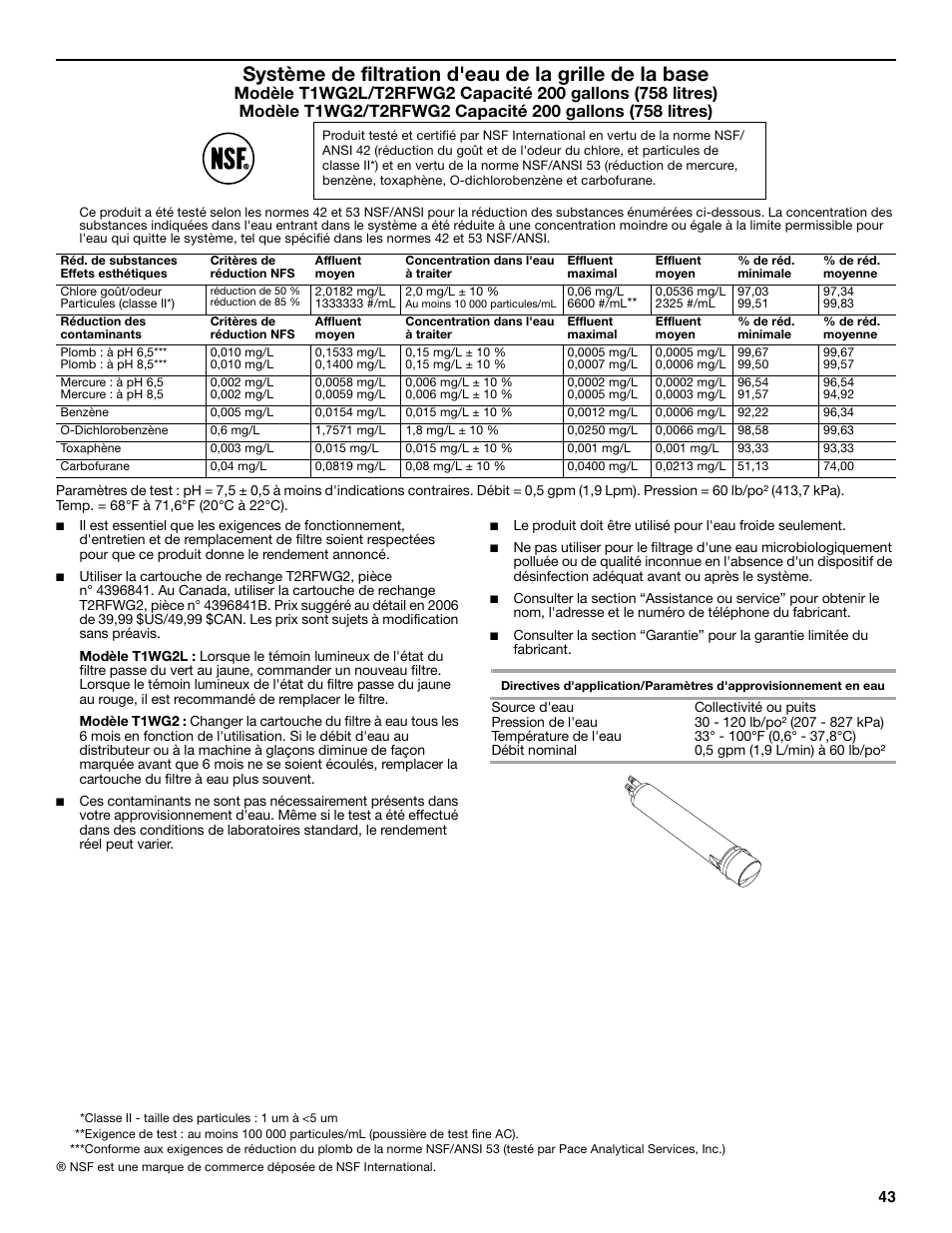 Whirlpool 2315209 User Manual | Page 43 / 44