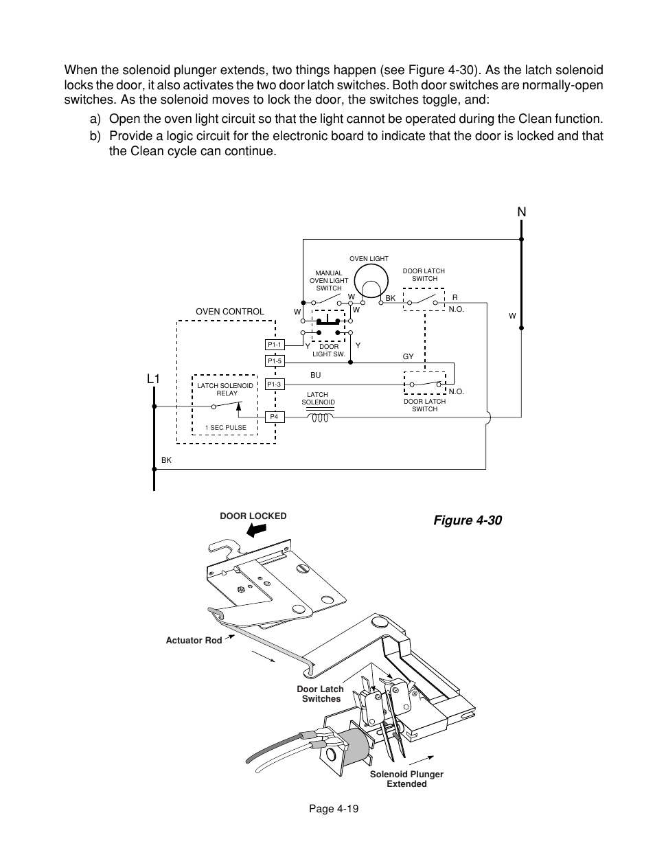 Figure 4-30, Page 4-19 | Whirlpool 4322452 User Manual | Page 63 / 88