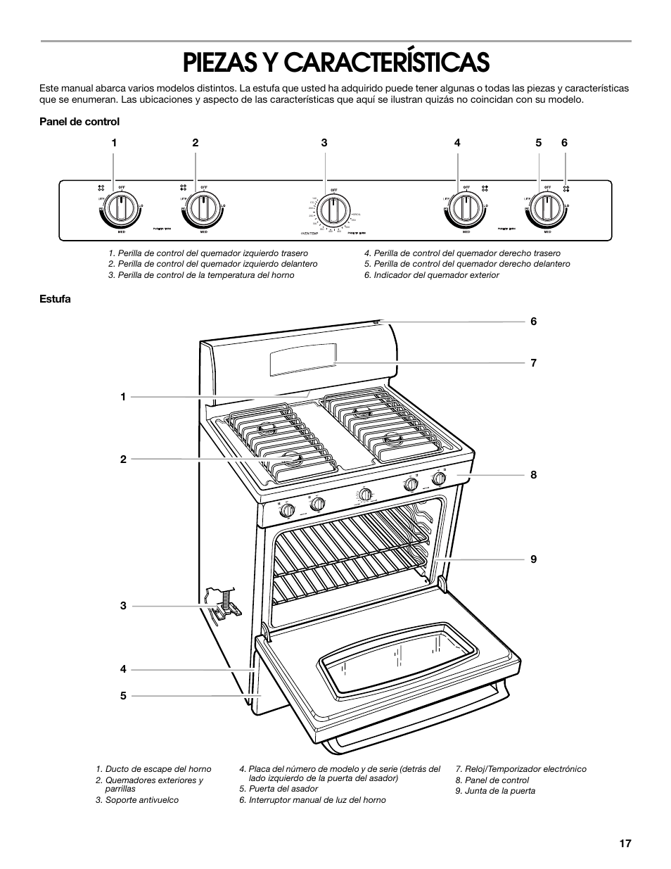 Piezas y características | Whirlpool 98014840 User Manual | Page 17 / 28