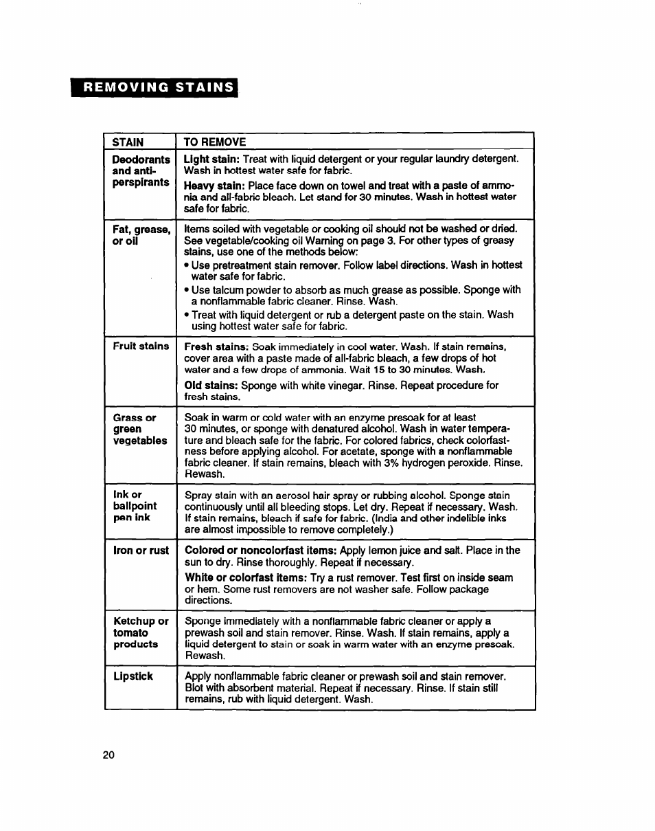 Whirlpool 7LSC9245BN0R User Manual | Page 20 / 61