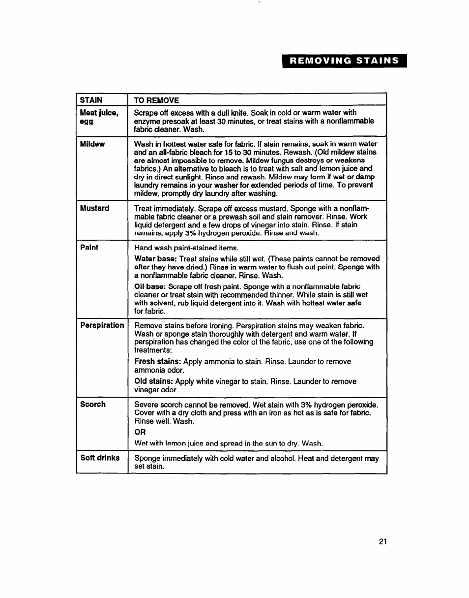 Whirlpool 7LSC9245BN0R User Manual | Page 21 / 61
