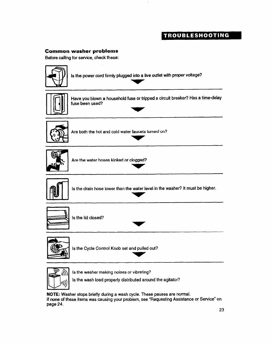 Troubleshooting, Common washer problems | Whirlpool 7LSC9245BN0R User Manual | Page 23 / 61