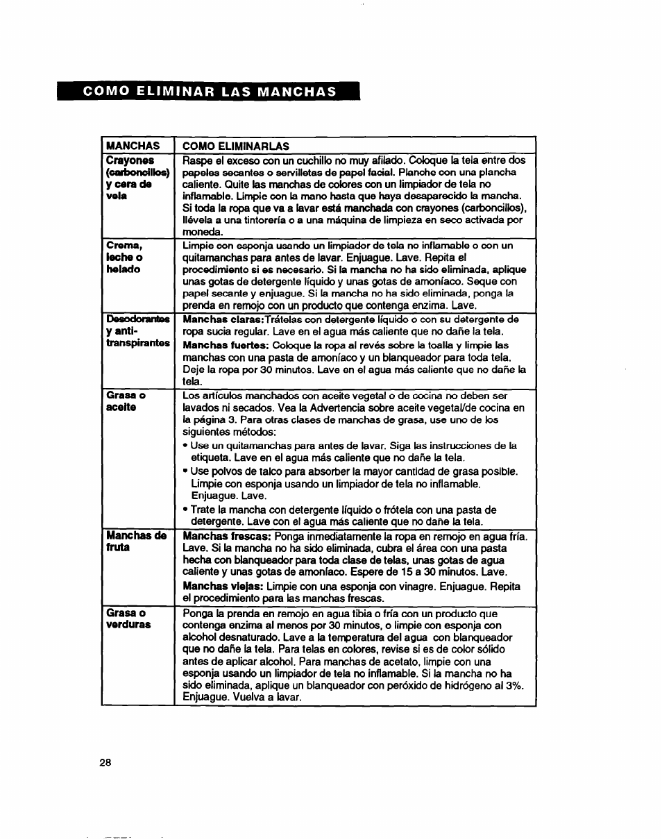 Whirlpool 7LSC9245BN0R User Manual | Page 53 / 61