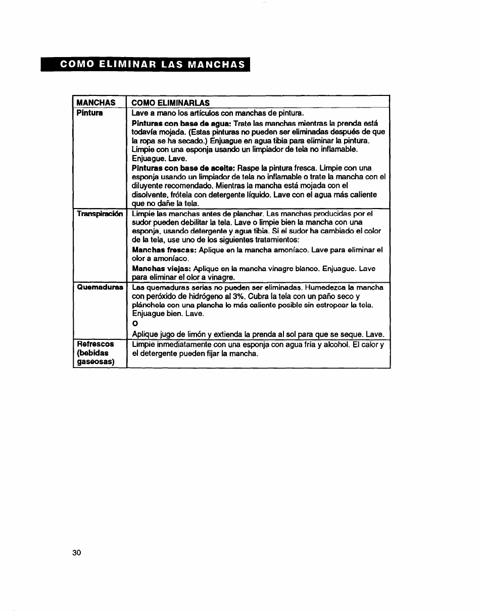 Whirlpool 7LSC9245BN0R User Manual | Page 55 / 61
