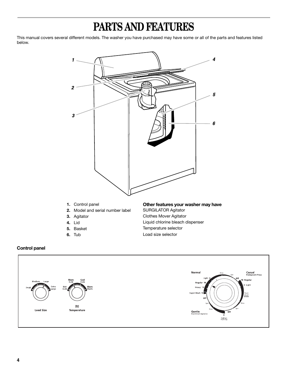 Parts and features | Whirlpool 8539781 User Manual | Page 4 / 20