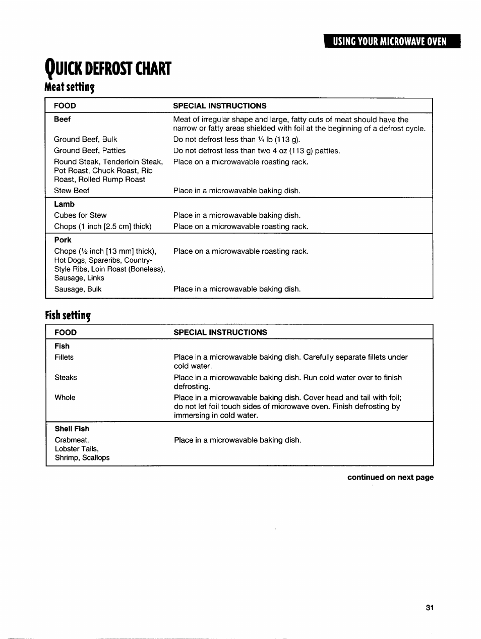 Quick defrost chart, Meat setting, Defrost chart | Uick | Whirlpool GH7145XF User Manual | Page 31 / 47