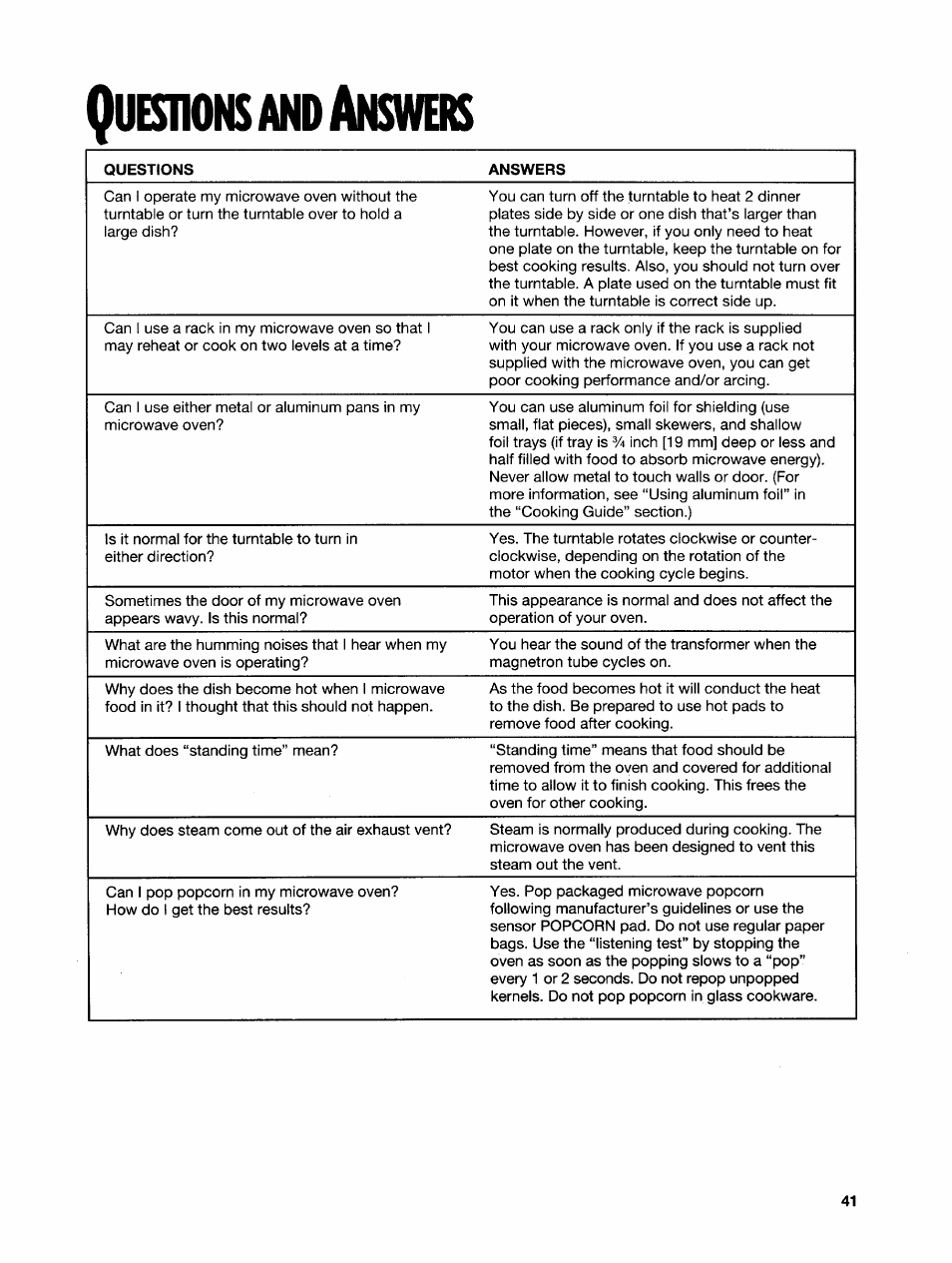Quesnonsandansmids | Whirlpool GH7145XF User Manual | Page 41 / 47