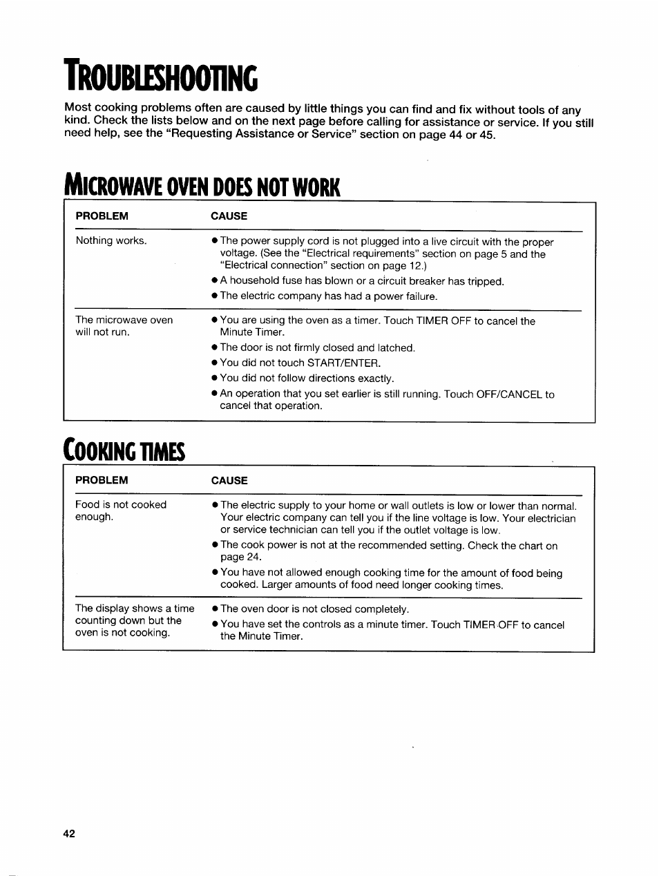 Ikoubushoonnc, Microwave oven does not work, Times | Icrowave, Oven, Does, Work, Ooking | Whirlpool GH7145XF User Manual | Page 42 / 47