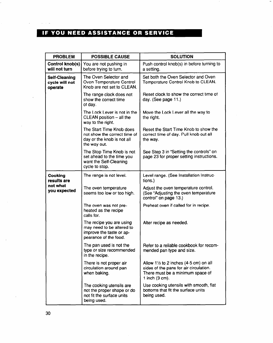 Whirlpool FES364B User Manual | Page 30 / 32