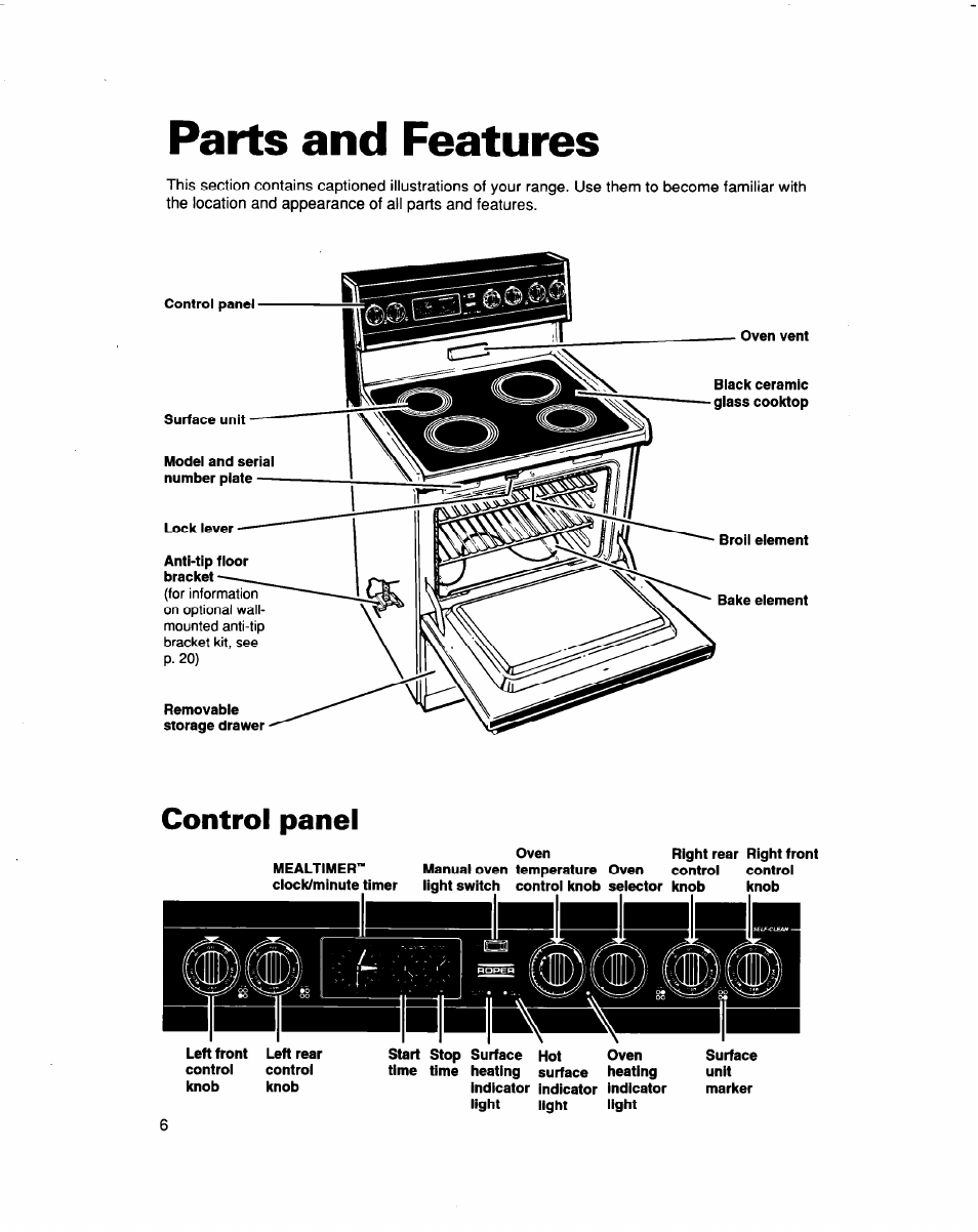 Control panel, Parts and features | Whirlpool FES364B User Manual | Page 6 / 32