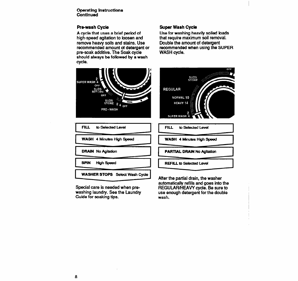 Whirlpool LA5588XY User Manual | Page 8 / 16