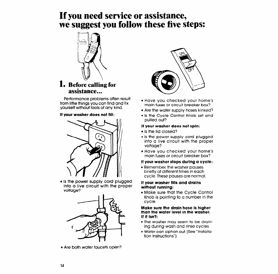 Before calling for assistance | Whirlpool LA5330XS User Manual | Page 14 / 16