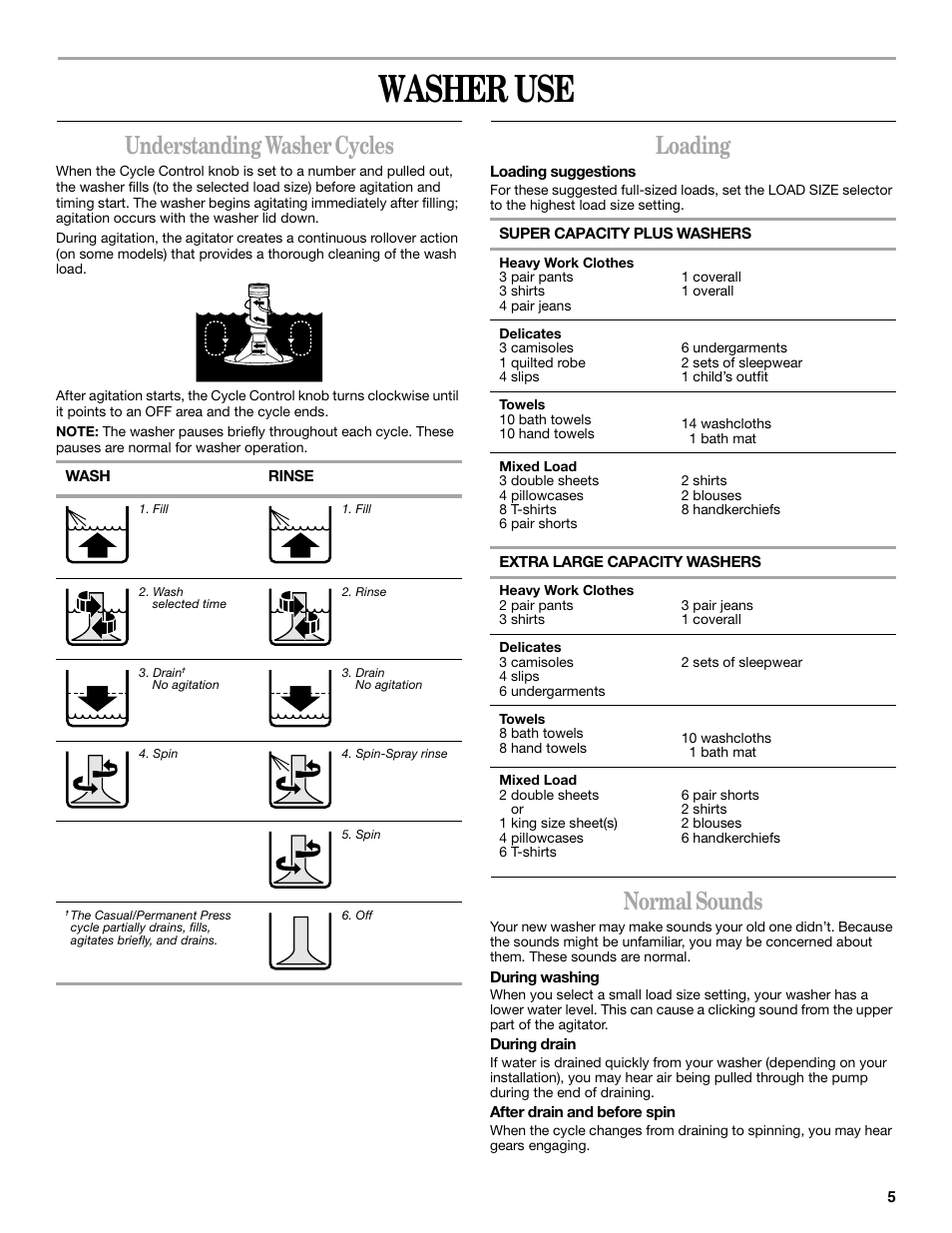 Washer use, Understanding washer cycles, Loading | Normal sounds | Whirlpool 8539782 User Manual | Page 5 / 20
