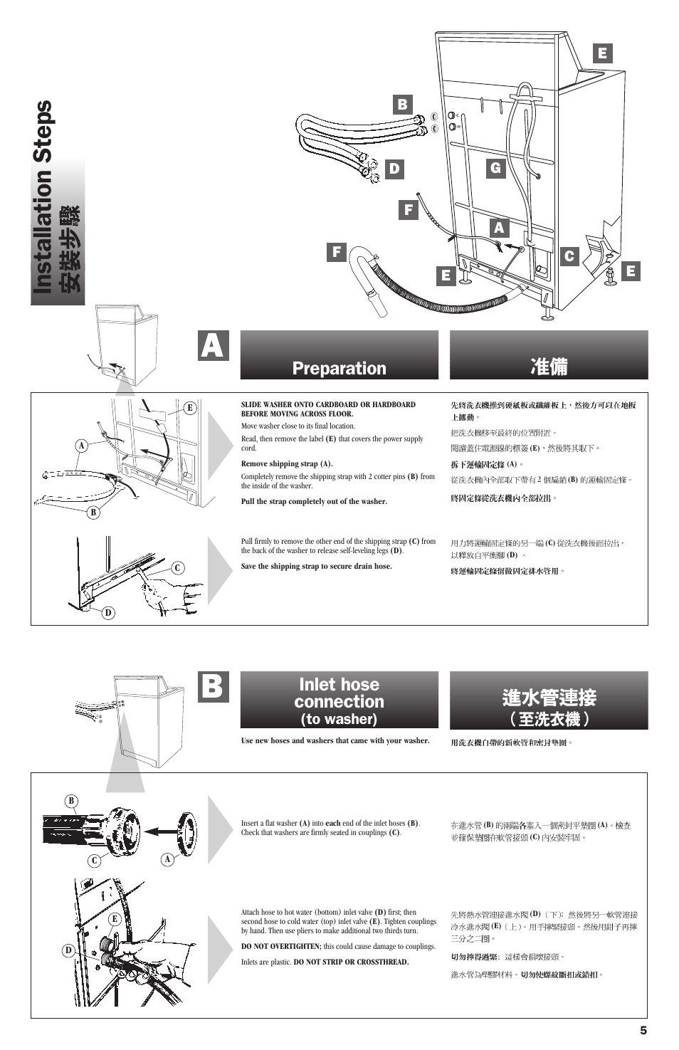 Installation steps, A. preparation, B. inlet hose connection | Preparation, Inlet hose connection, Bg d | Whirlpool 8318507 User Manual | Page 5 / 9