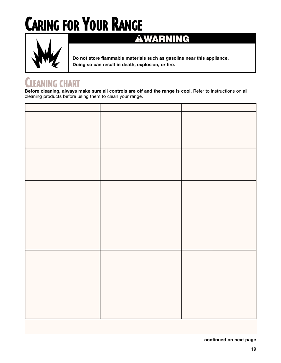 Caring for yourrange, Cleaning chart, Aring for | Ange, Leaning chart, Wwarning | Whirlpool 8053373A User Manual | Page 19 / 30