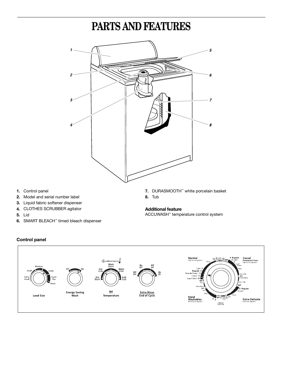 Parts and features | Whirlpool Gold GSW9550KQ0 User Manual | Page 4 / 12