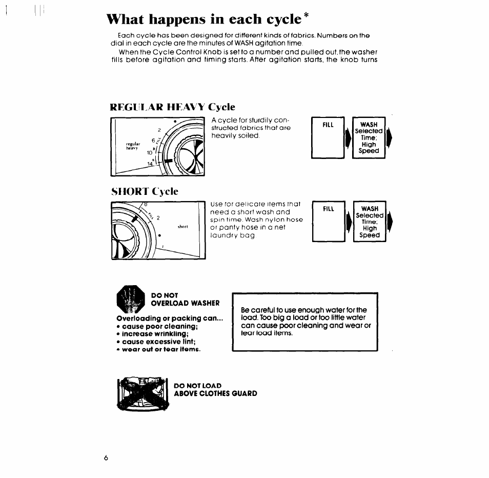 What happens in each cycle, Regular heavy cycle, Short cycle | Regular heavy cycle short cycle | Whirlpool LA34OOXP User Manual | Page 6 / 12