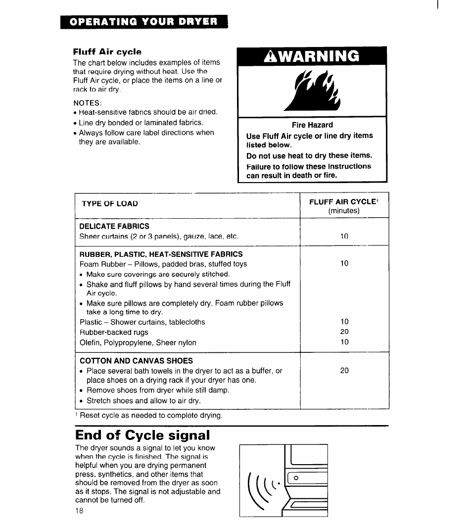 Fluff air cycle, End of cycle signal, Awarning | Whirlpool 3396315 User Manual | Page 18 / 78