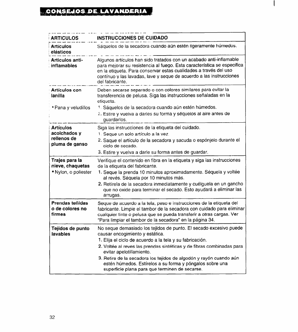 Whirlpool 3396315 User Manual | Page 68 / 78