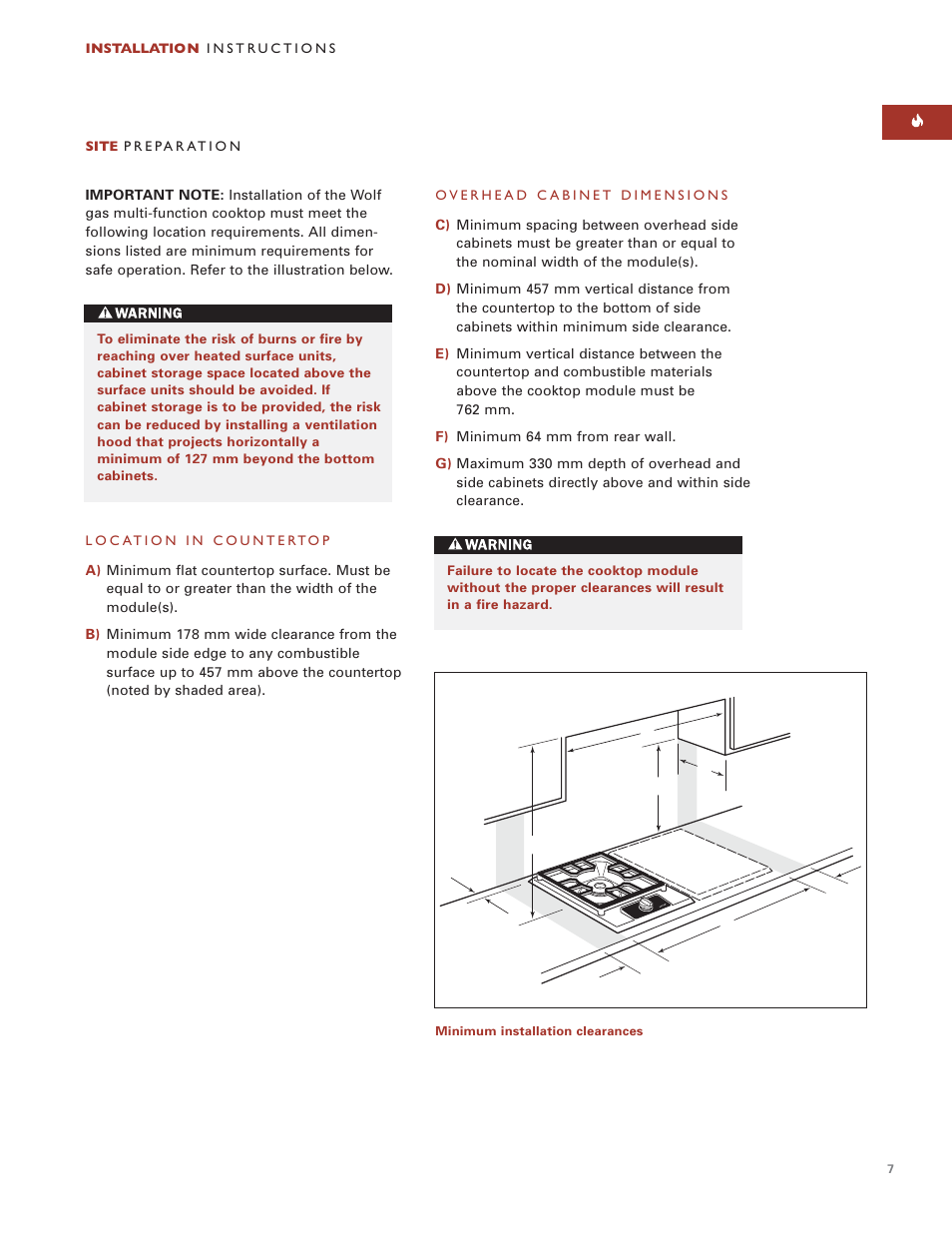 Wolf ICBIM15 User Manual | Page 6 / 63