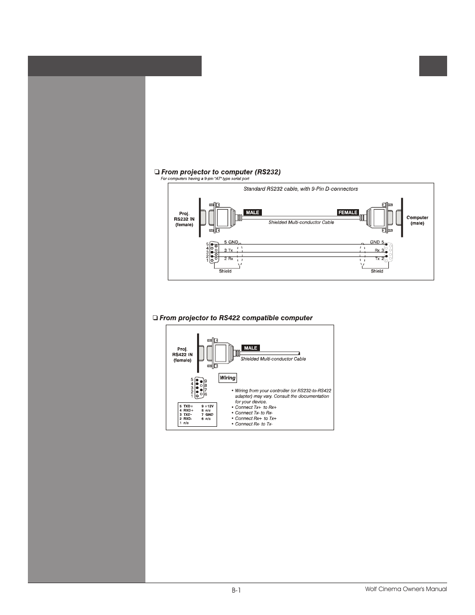 Serial communications | Wolf DCX-1000I User Manual | Page 101 / 152