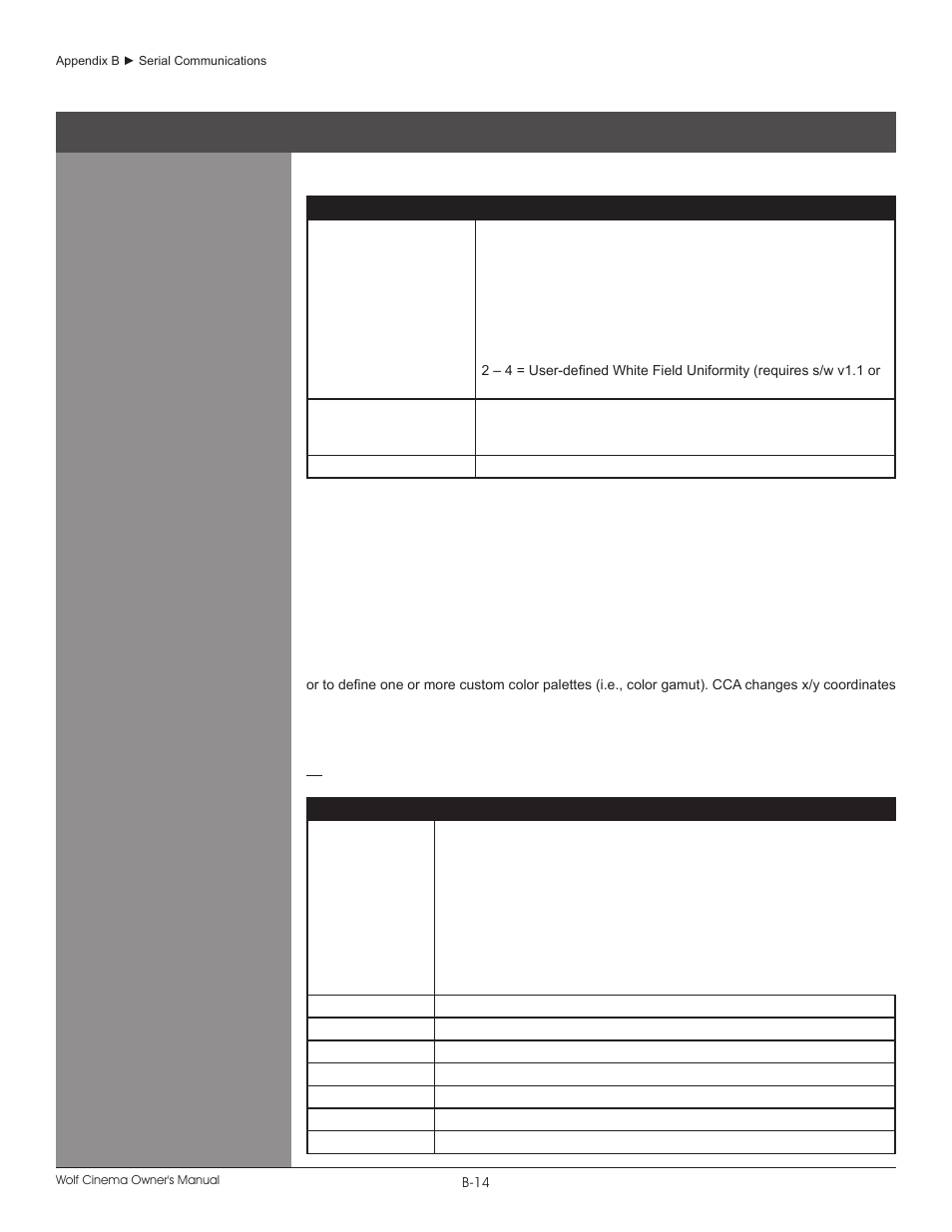 Wolf DCX-1000I User Manual | Page 114 / 152