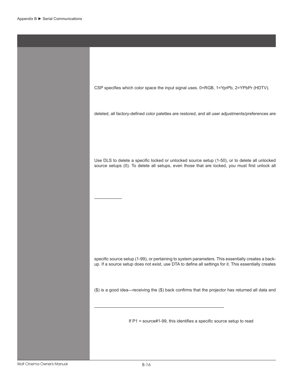 Wolf DCX-1000I User Manual | Page 116 / 152