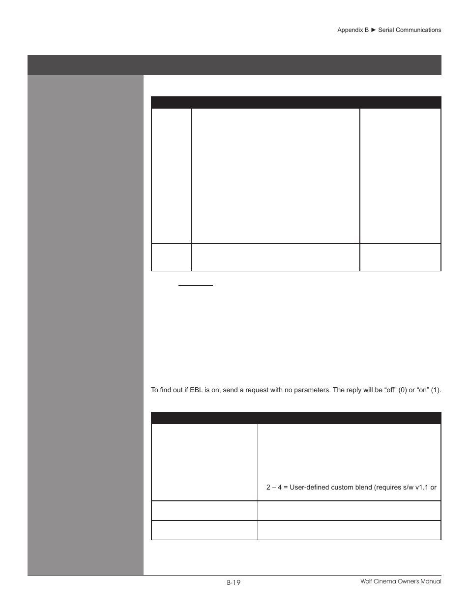 Wolf DCX-1000I User Manual | Page 119 / 152