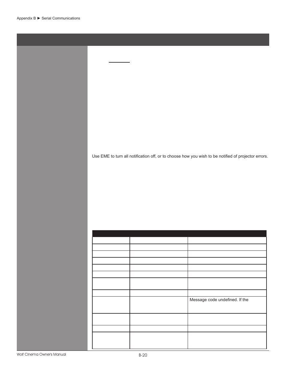Wolf DCX-1000I User Manual | Page 120 / 152