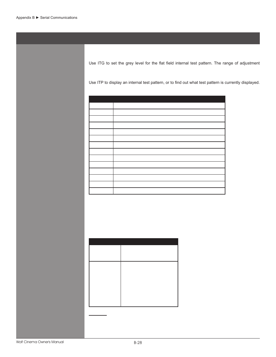 Wolf DCX-1000I User Manual | Page 128 / 152