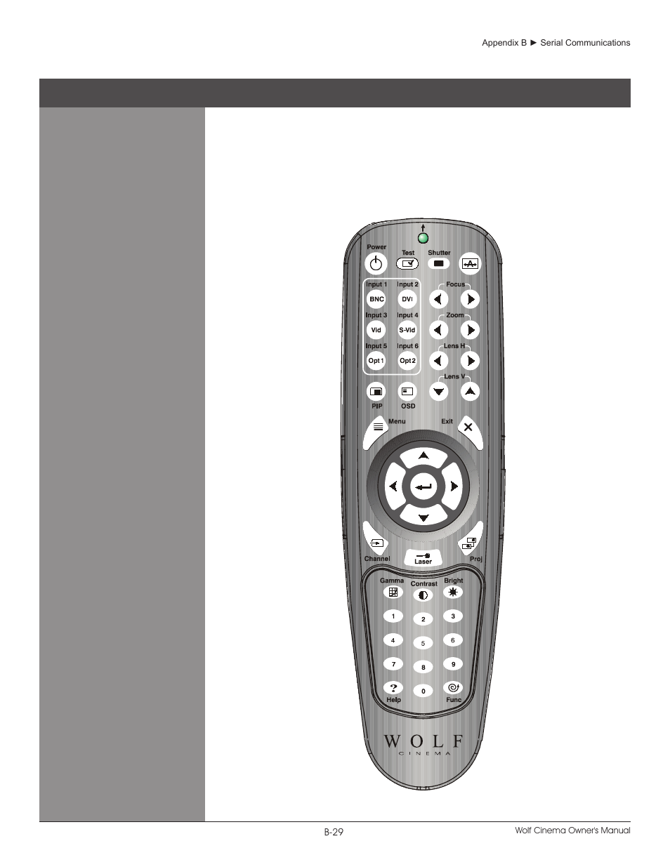 75 key key code | Wolf DCX-1000I User Manual | Page 129 / 152